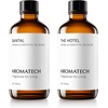 image:imageAromaTech Santal amp Love Affair Set  Aroma Diffuser Essential Oils Blend of Santal Cardamom Papyrus Musk  Love Affair Jasmin Saffron Cedar Ambergris  120 MilliliterSantal  The Hotel