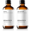 image:imageAromaTech The Bestsellers Set  Gift Set of Aroma Diffuser Essential Oils Blend of Santal The Hotel White Tea amp Thyme and Love Affair  10 mL 4 PackSantal  Love Affair