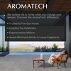 image:imageAromaTech White Tea amp Iris for Aroma Oil Scent Diffusers  30 Milliliter